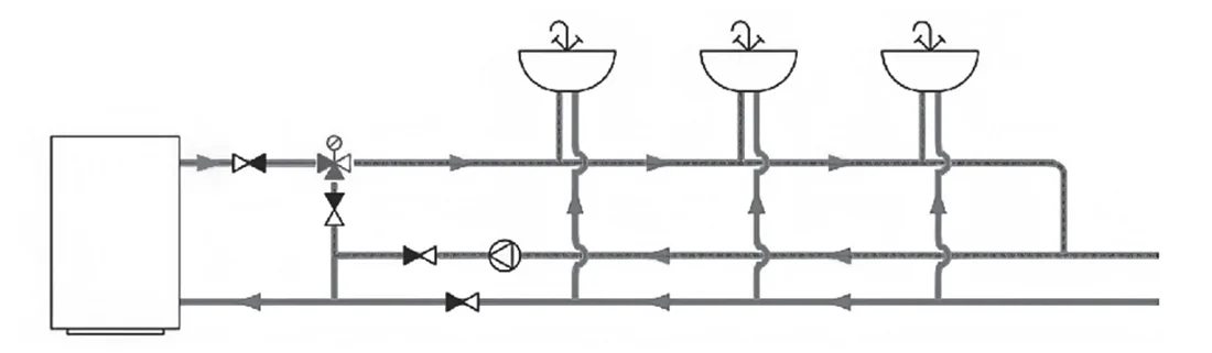 Thermostatic Mixing Valve With Side Water Outlet