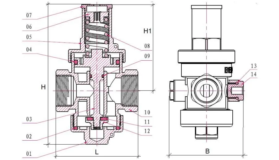 Pressure Reducing Valve